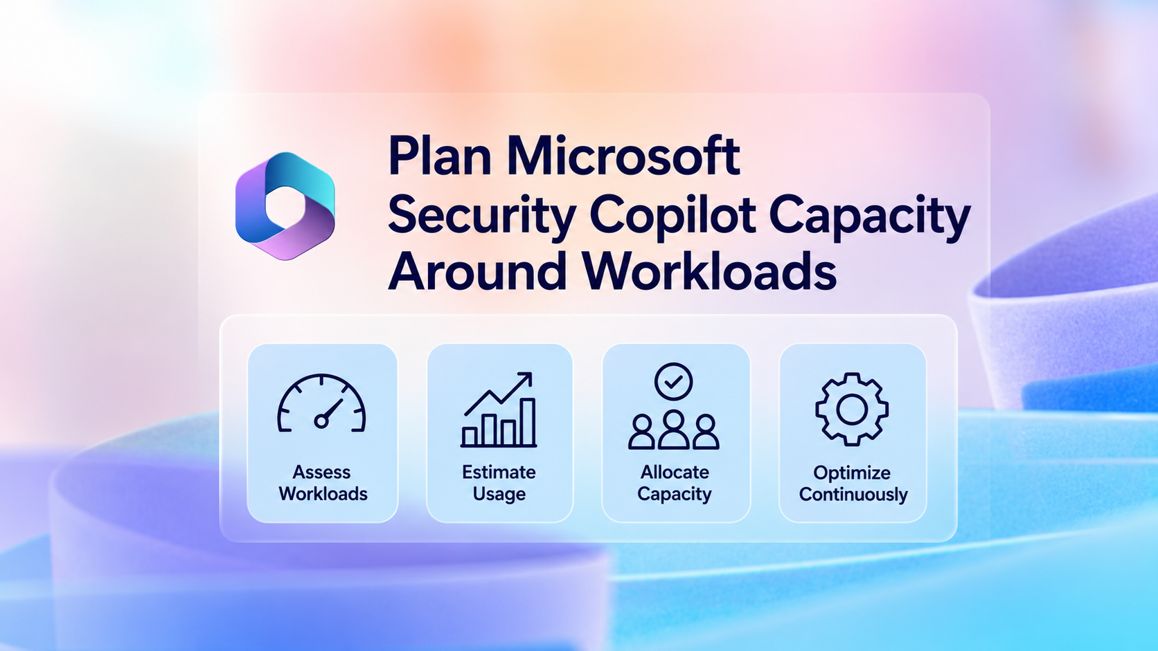 Plan Microsoft Security Copilot Capacity Around Workloads